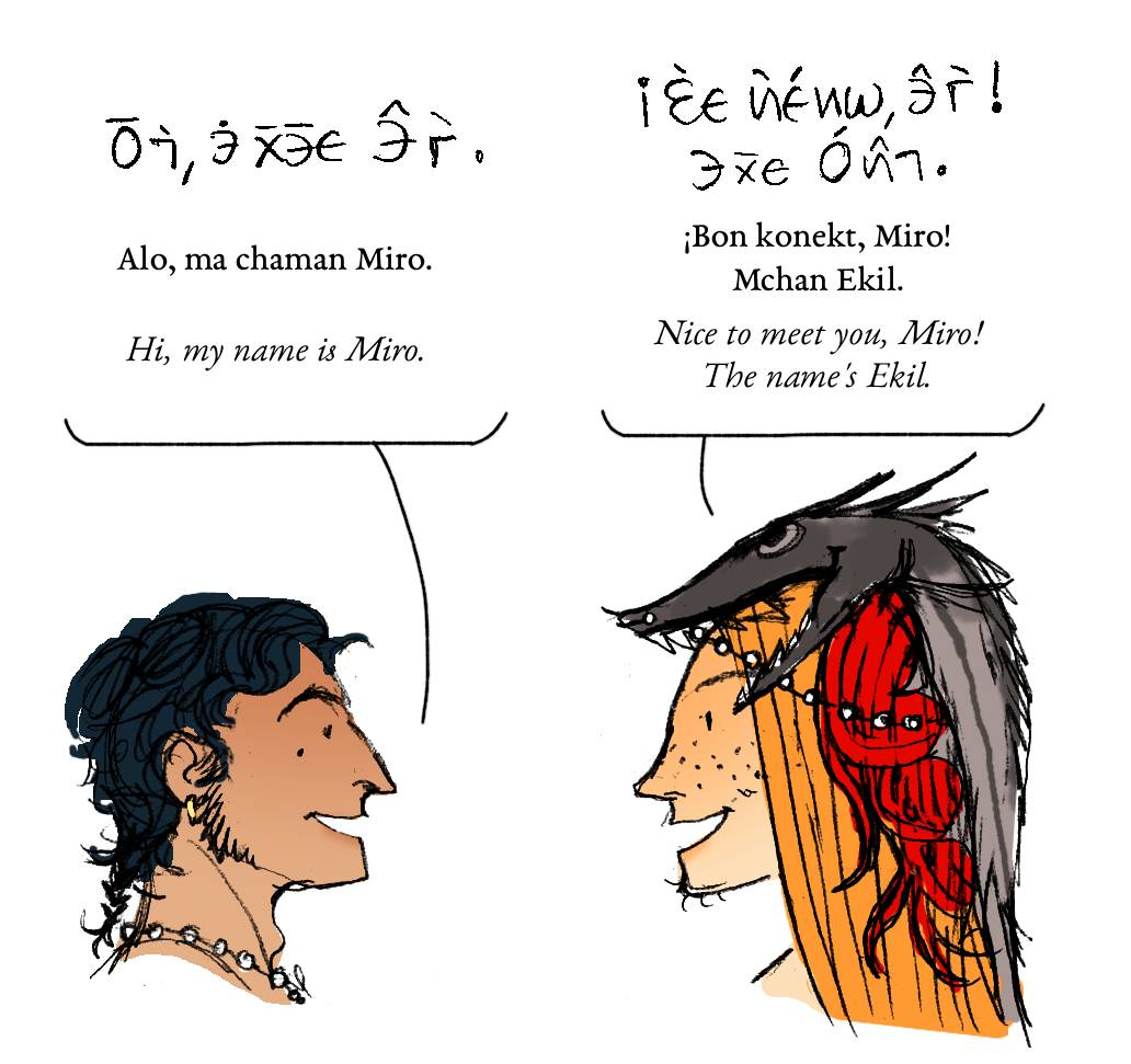 A mini-comic of two people chatting in Hharmari, with English translations. It says 'Hello, my name is Miro' and 'Nice to meet you, Miro! The name's Ekil.'